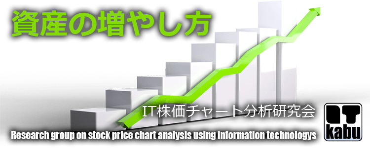 資産の増やし方