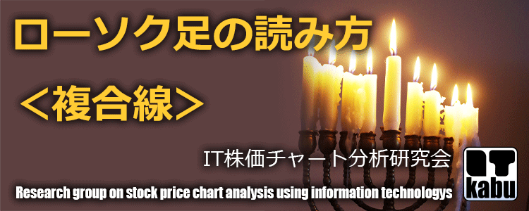 ローソク足チャート　複合線の読み方