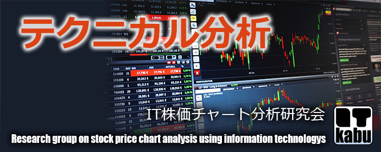 テクニカル分析の例