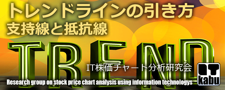 トレンドライン・支持線・抵抗線の引きかた