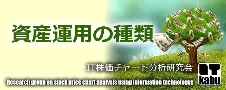 資産運用の種類